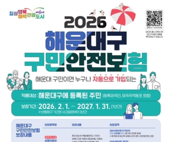 해운대구, 올해 구민안전보험 보장항목·한도 확대 운영